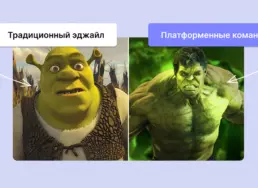 Расцвет продакт-инженеров и трансформация в агентную организацию: что ждет продуктовую разработку в 2026 году